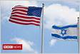 Por que os Estados Unidos apoiam Israel